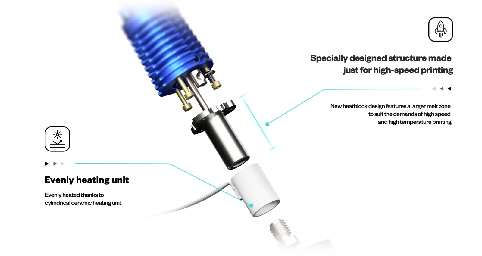Phaetus Rapido Hotend UHF Printing Flow up to 75mm³/s for DDB Extruder Ender3 V2 CR10 V3 115W