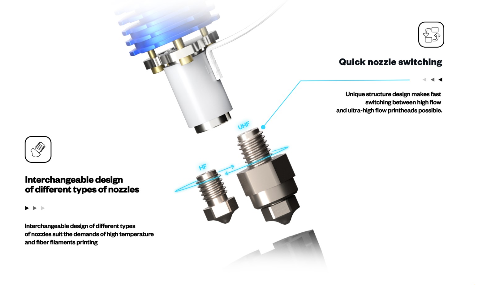 Phaetus Rapido Hotend UHF Printing Flow up to 75mm³/s for DDB Extruder Ender3 V2 CR10 V3 115W