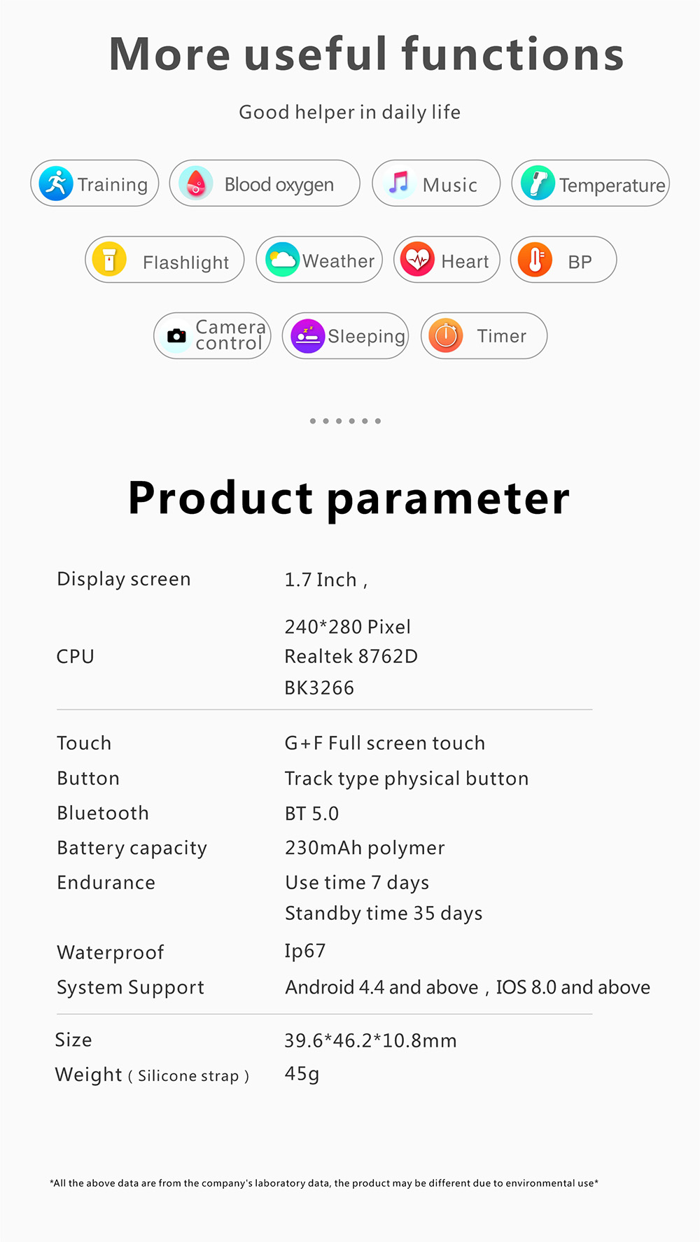 Makibes Q25 Smartwatch Bluetooth Calling Watch 1.7'' Touch Screen Heart Rate SpO2 BP Monitor - Army Green