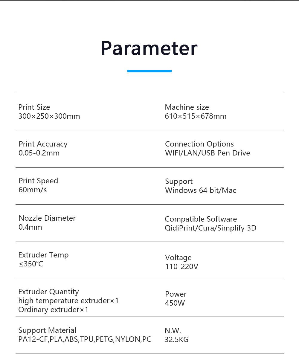 QIDI TECH X-CF Pro Industrial Grade 3D Printer, Specially Developed for Printing Carbon Fiber&Nylon, Auto Levelling