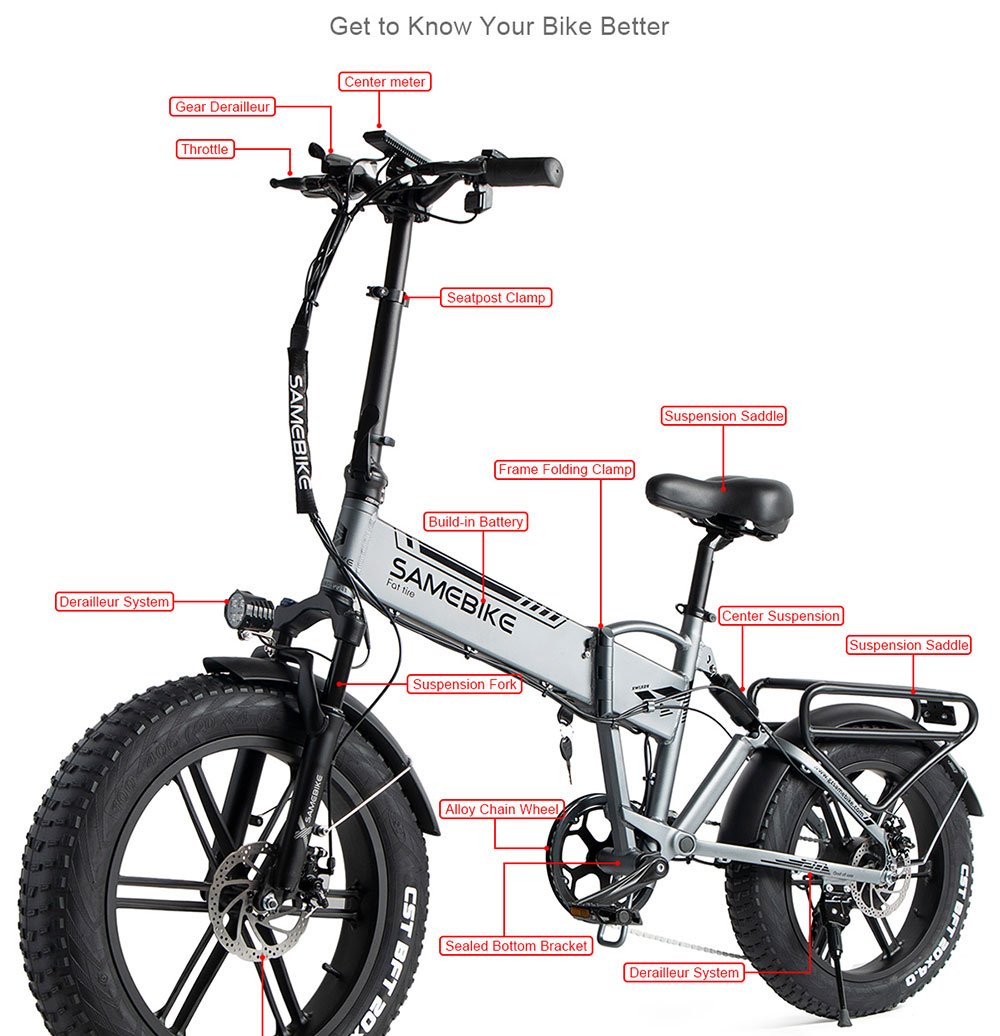 SAMEBIKE XWLX09 20 Inches Fat Tire Electric Bike 500W Motor 25-35km/h Max Speed 80-90km Max Mileage - Black