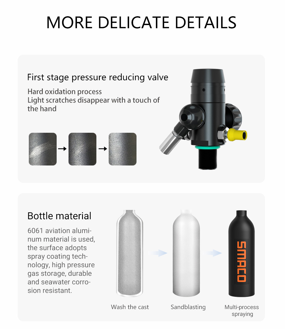 SMACO S400MAX Scuba Tank Diving Gear for Diver 1L Mini Scuba Tank Oxygen Cylinder with 15-20 Mins Emergency Backup Green