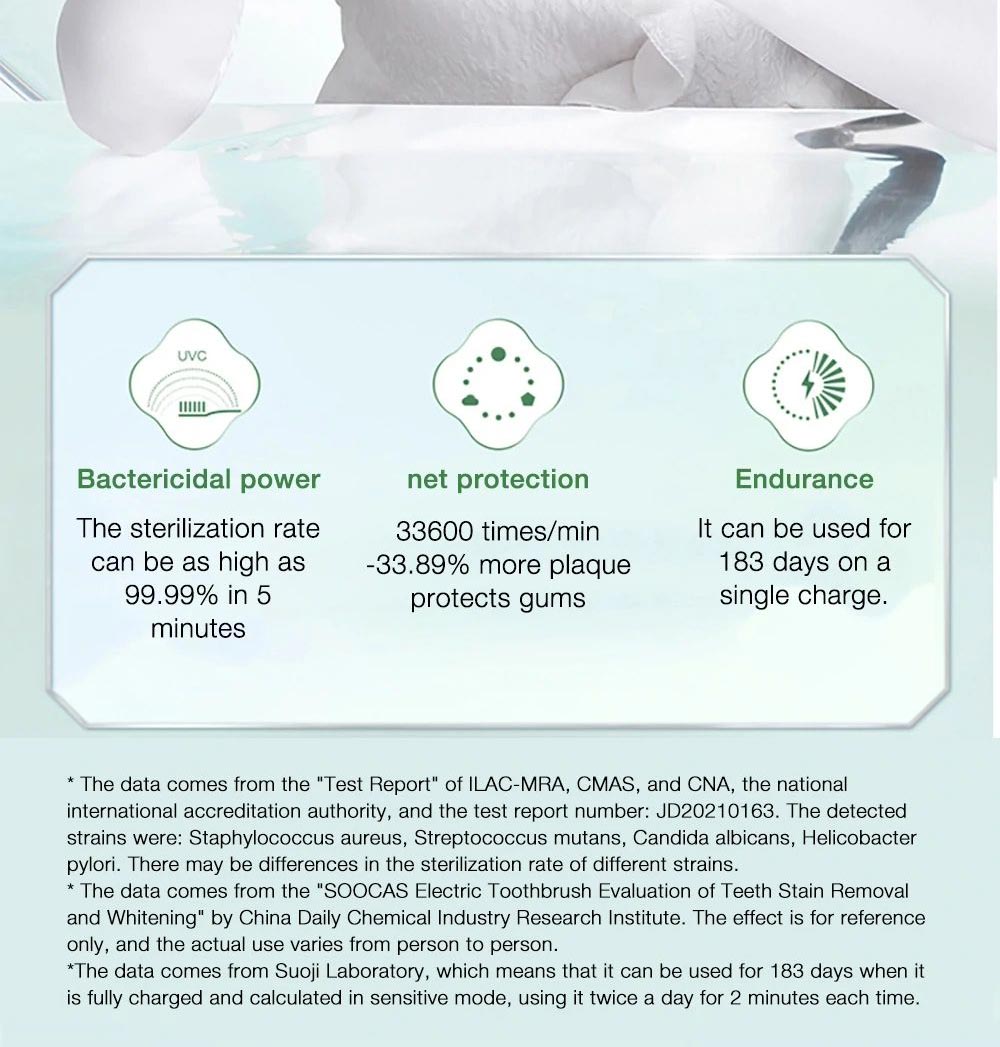 SOOCAS D2 Sonic Electric Toothbrush UVC Disinfect IPX7 Waterproof USB Rechargeable with 3 Brushing Mode - White