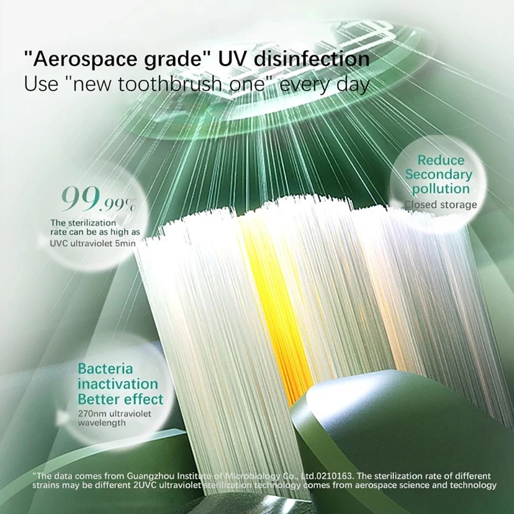 SOOCAS D2 Sonic Electric Toothbrush UVC Disinfect IPX7 Waterproof USB Rechargeable with 3 Brushing Mode - White