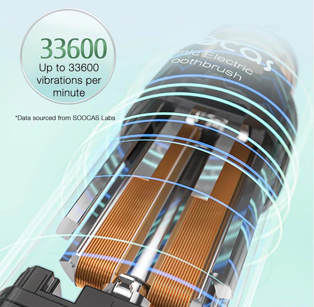 SOOCAS D2 Sonic Electric Toothbrush UVC Disinfect IPX7 Waterproof USB Rechargeable with 3 Brushing Mode - White