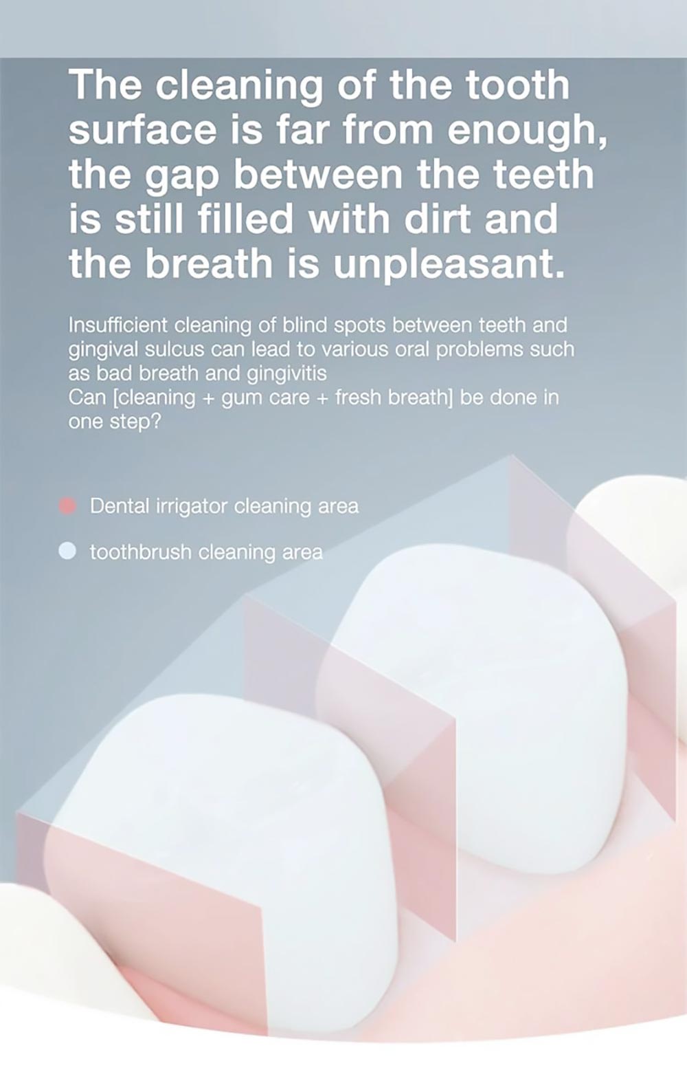 SOOCAS W1 Portable Pull-Out Oral Irrigator 4 Frequency Conversion Modes IPX7 Waterproof Intelligent Power-off