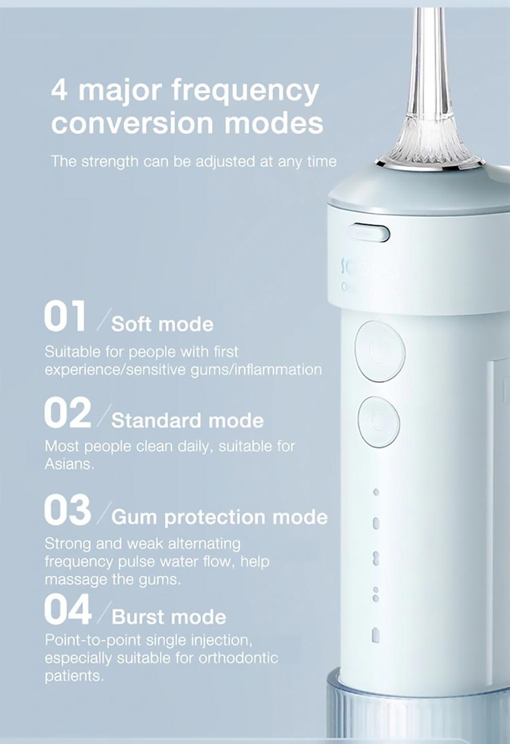 SOOCAS W1 Portable Pull-Out Oral Irrigator 4 Frequency Conversion Modes IPX7 Waterproof Intelligent Power-off