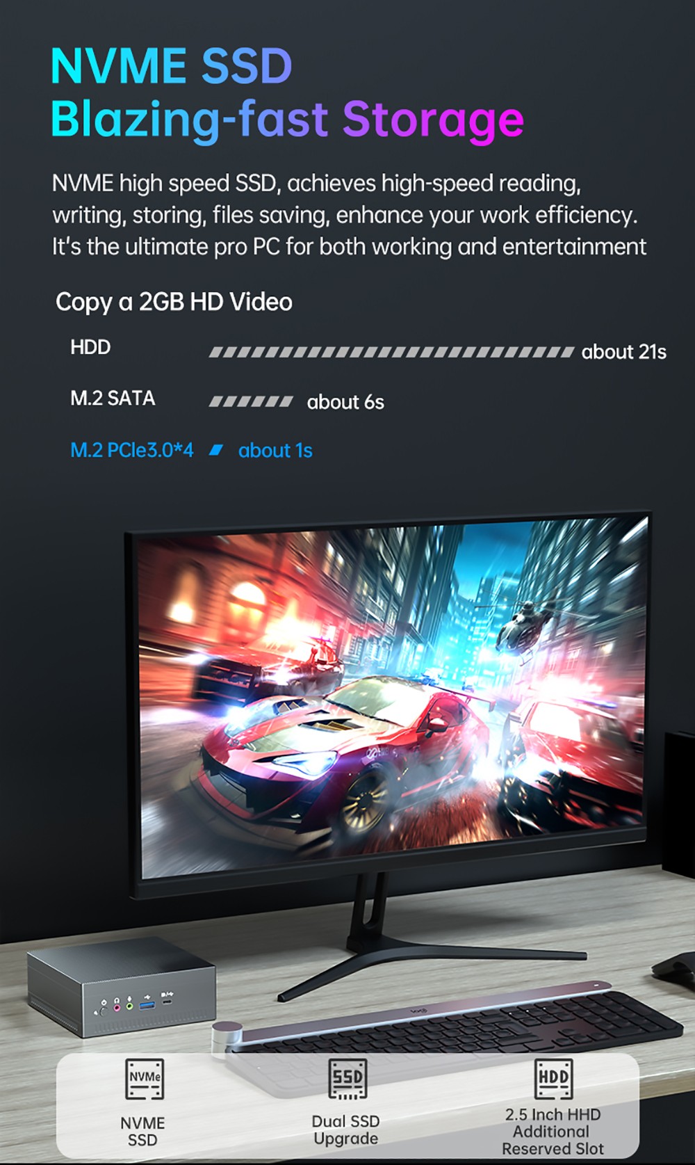 T-bao MN32 AMD R3 3200U 2 Cores 4 Threads 8GB RAM 256GB ROM Windows 10 Mini PC RJ45 up to 1000M WiFi Bluetooth