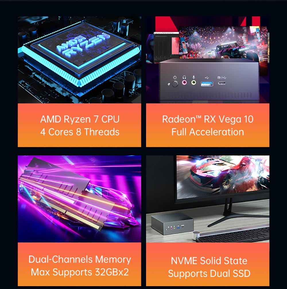 T-bao MN37 AMD R7 3750H 4 Cores 8 Thread, Windows 10 Mini PC 16GB DDR4 RAM 1TB ROM Support HD Display, 5 USB Ports 15 T-bao MN37 AMD R7 3750H 4 Cores 8 Thread, Windows 10 Mini PC 16GB DDR4 RAM 1TB ROM Support HD Display, 5 USB Ports