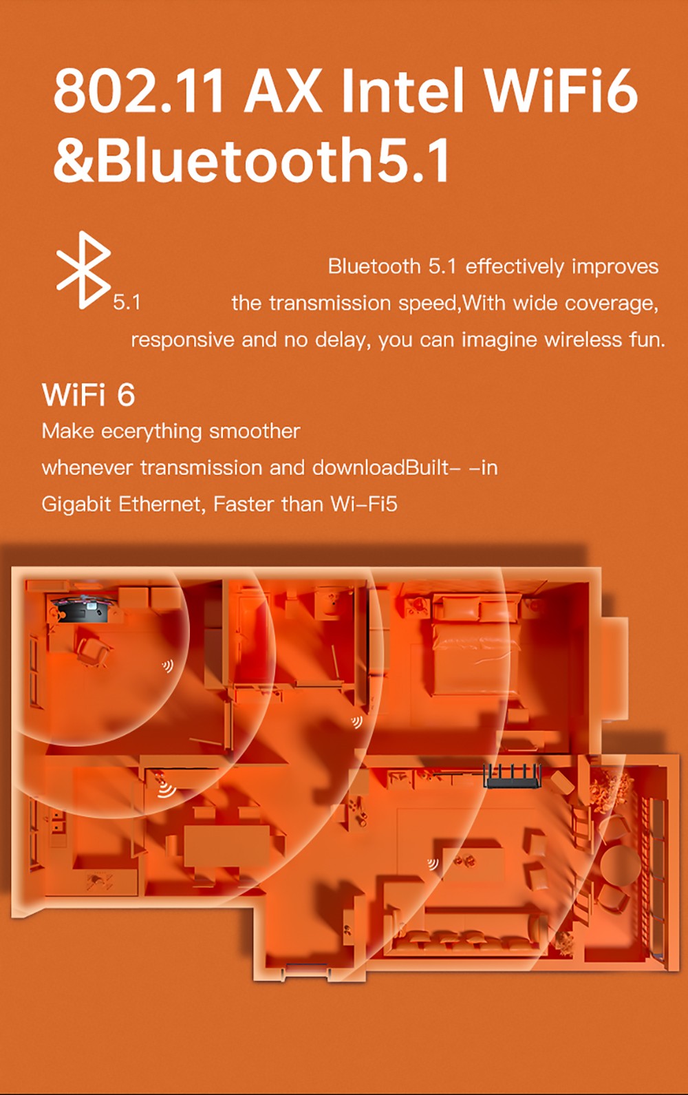 T-bao MN48H AMD Ryzen™ 7 4800H 8 Cores 16 Threads 16GB RAM 512GB ROM DDR4 Windows 10 Mini PC RJ45 up to 1000M