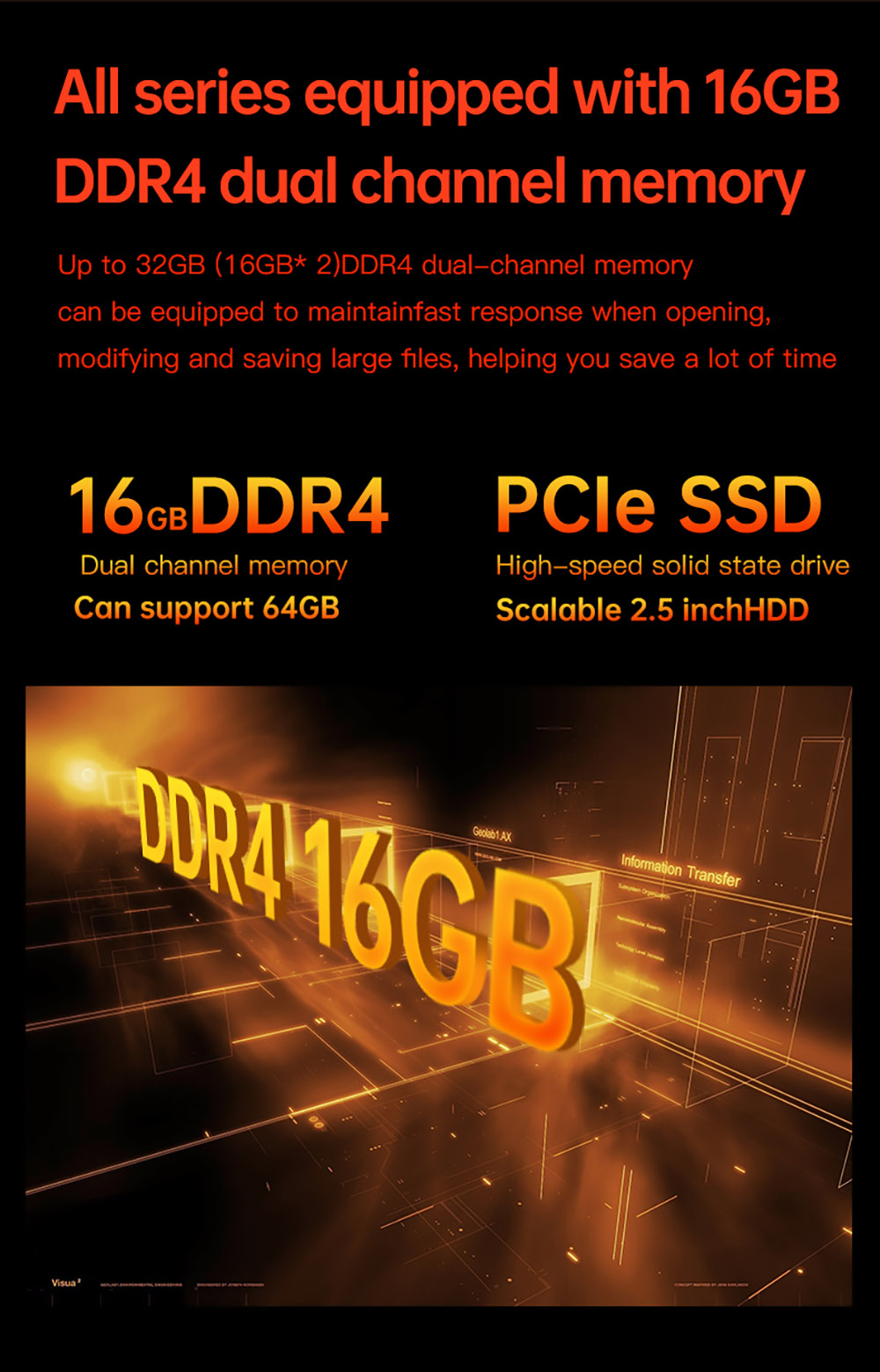 T-bao MN59H AMD Ryzen™ 9 5900HX 8 Cores 16 Threads 32GB RAM 1TB ROMDDR4-3200 Windows 10 Mini PC RJ45 up to 1000M