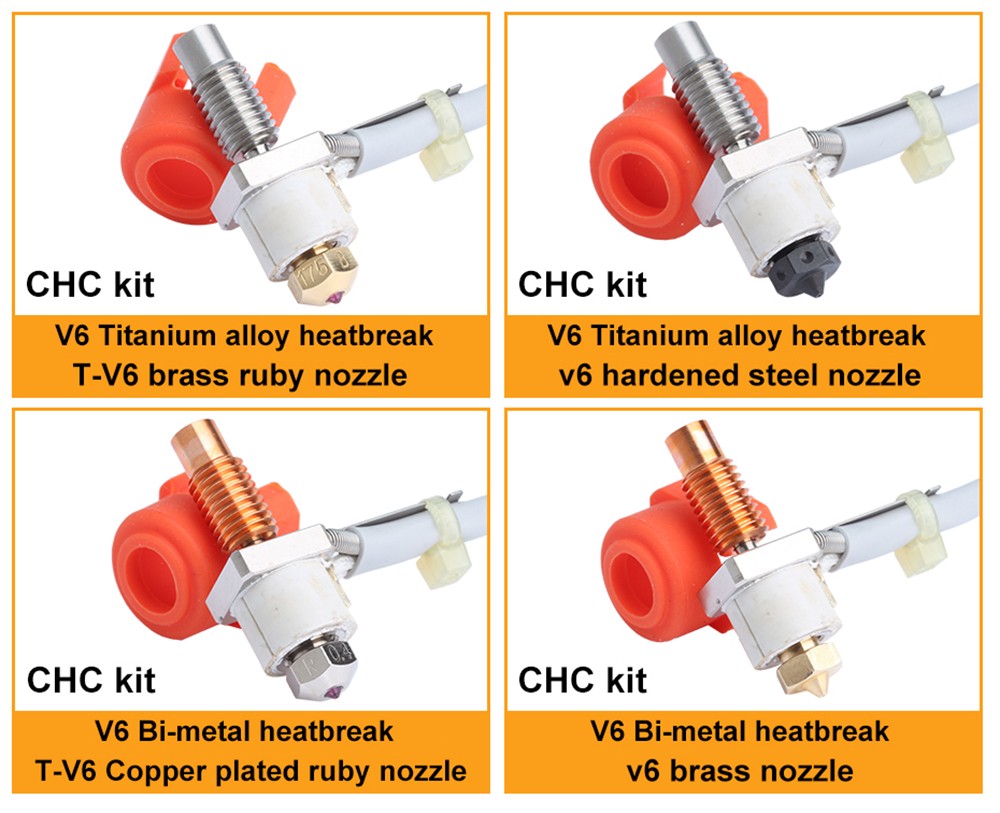 TriangleLab CHC KIT Ceramic Heating Core Quick Heating Mini For Ender 3 V6 CR10 CR-10 Mk3s 3D Printer Hotend 16 TriangleLab CHC KIT Ceramic Heating Core Quick Heating Mini for Ender 3 V6 CR10 CR-10 Mk3s 3D Printer Hotend