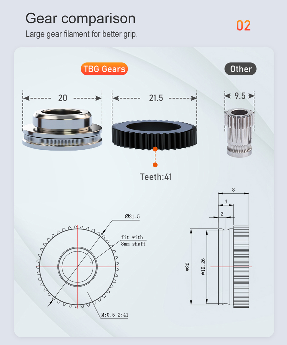 Trianglelab Big Gear TBG-LITE Extruder Bowden TBG for DDE-TBG-LITE Compatible Direct Drive Ender3 CR10 BLV 3D Printer