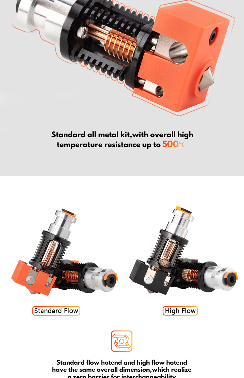 Trianglelab Dragon Hotend V2.0 Super Precision 3D Printer Extrusion Head for V6 Hotend for DDE DDB Direct Drive Bowden