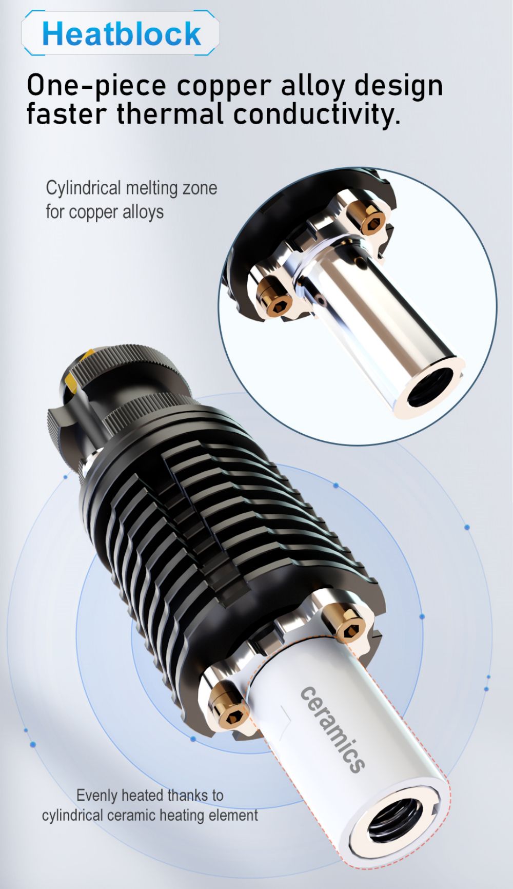 Trianglelab Rapido Hotend PT1000 Printing Flow Up To 75mm³/s 115W High Temperature 350C for DDB Extruder Ender3 V2 CR10