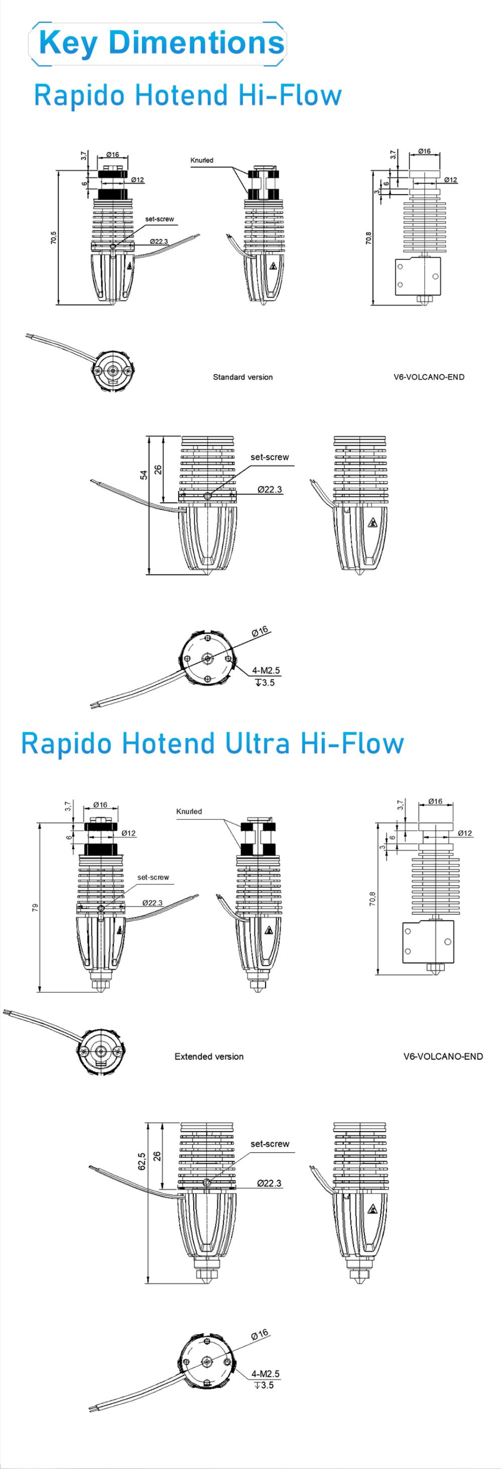 Trianglelab Rapido Hotend PT1000 Printing Flow Up To 75mm³/s 115W High Temperature 350C for DDB Extruder Ender3 V2 CR10