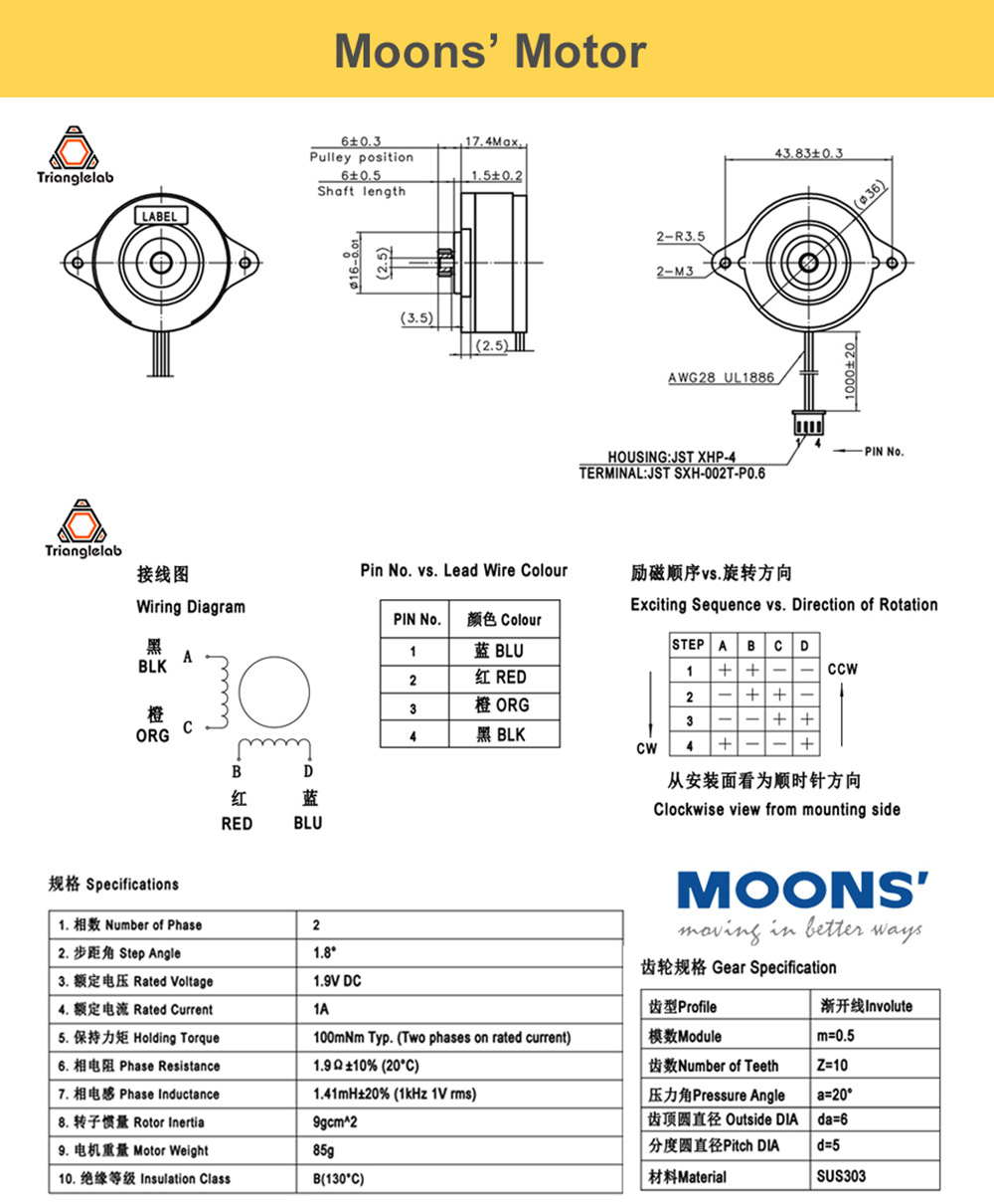 Trianglelab Sherpa MINI Extruder SLS PA12 Print Part Light Weight DDB Extruder Compatible Ender3 CR10 CR6 3D Printer
