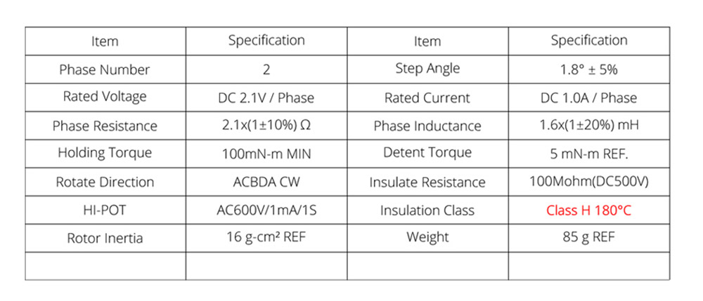 Trianglelab Sherpa MINI Extruder SLS PA12 Print Part Light Weight DDB Extruder Compatible Ender3 CR10 CR6 3D Printer