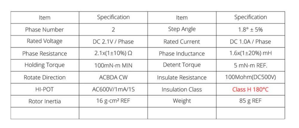 Trianglelab Sherpa MINI Extruder SLS PA12 print part Light Weight DDB Extruder Compatible Ender3 CR10 CR6 3D Printer