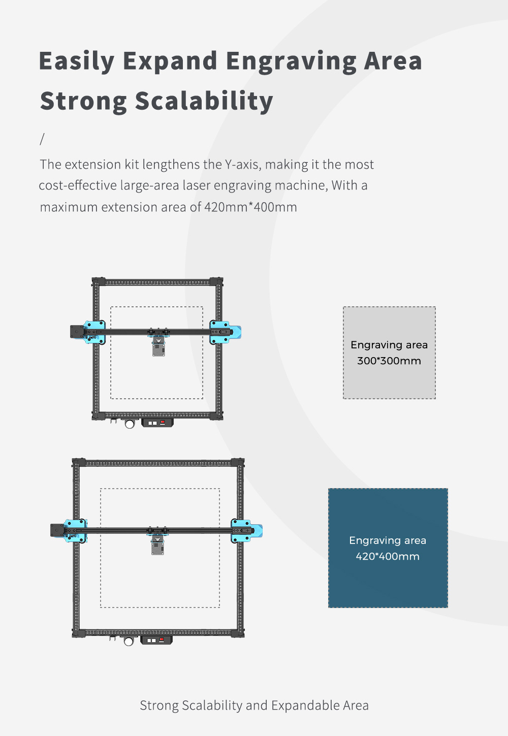 Two Trees TTS 20W Laser Engraver Cutter Metal CNC Laser Engraver Machine Engraving Area 300x300mm