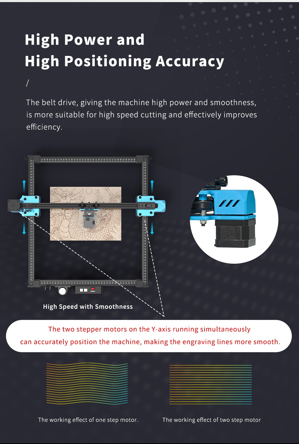 Two Trees TTS 20W Laser Engraver Cutter Metal CNC Laser Engraver Machine Engraving Area 300x300mm