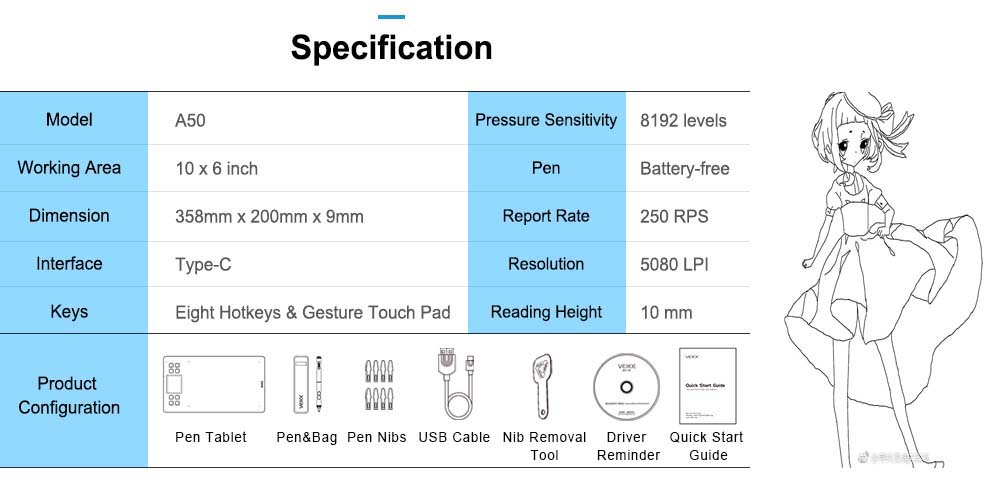 VEIKK A50 Full Panel Tablet 10x6'' 8 Customized Keys with Professional Drawing Stylus Wide Compatibility