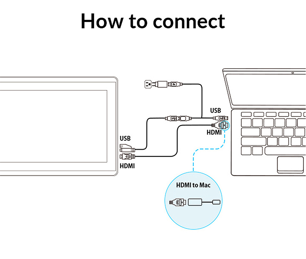VEIKK VK1560Pro Pen Display with 15.6'' IPS HD Graphics Drawing Tablet Monitor for Painting & Writing with 2 Pens
