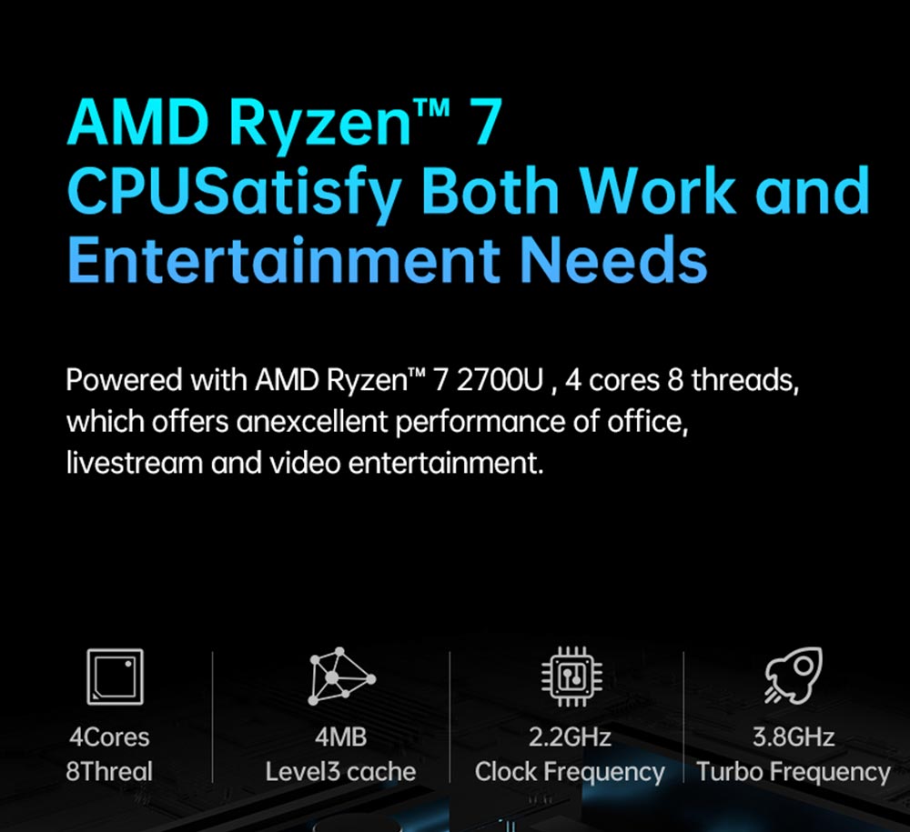 T-bao MN27 AMD Ryzen™ 7 2700U 4 Cores 8 Threads 8GB RAM DDR4 Windows 10 Mini PC RJ45 Up to 1000M WiFi BT