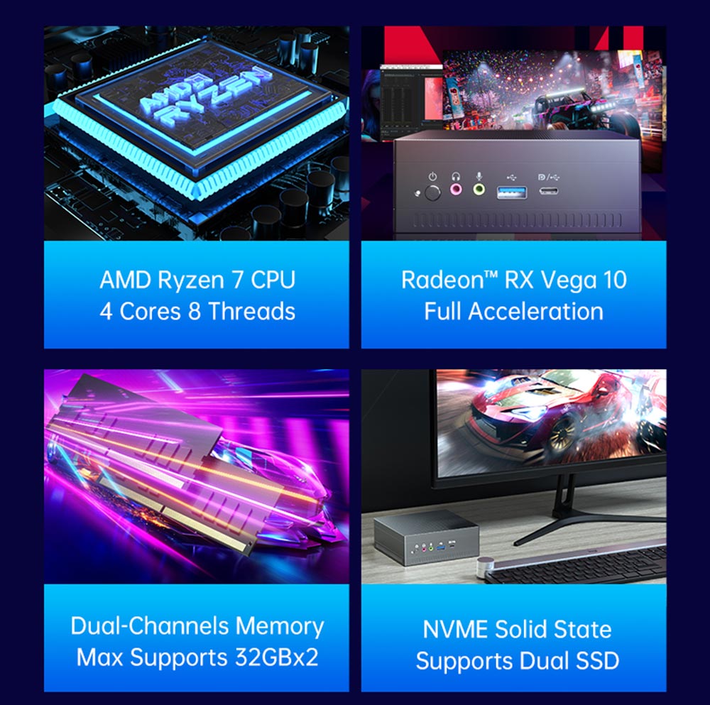 T-bao MN27 AMD Ryzen™ 7 2700U 4 Cores 8 Threads 16GB RAM DDR4 512GB ROM Windows 10 Mini PC RJ45 Up to 1000M WiFi Bluetooth