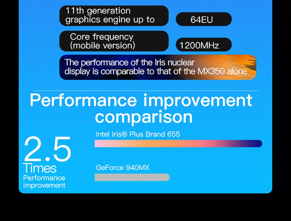 T-BAO X9 Plus Laptop Intel Core i5-8279U Processor Windows10,15.6 Inch, 8GB RAM 256GB SSD 1920*1080 Resolution, Grey