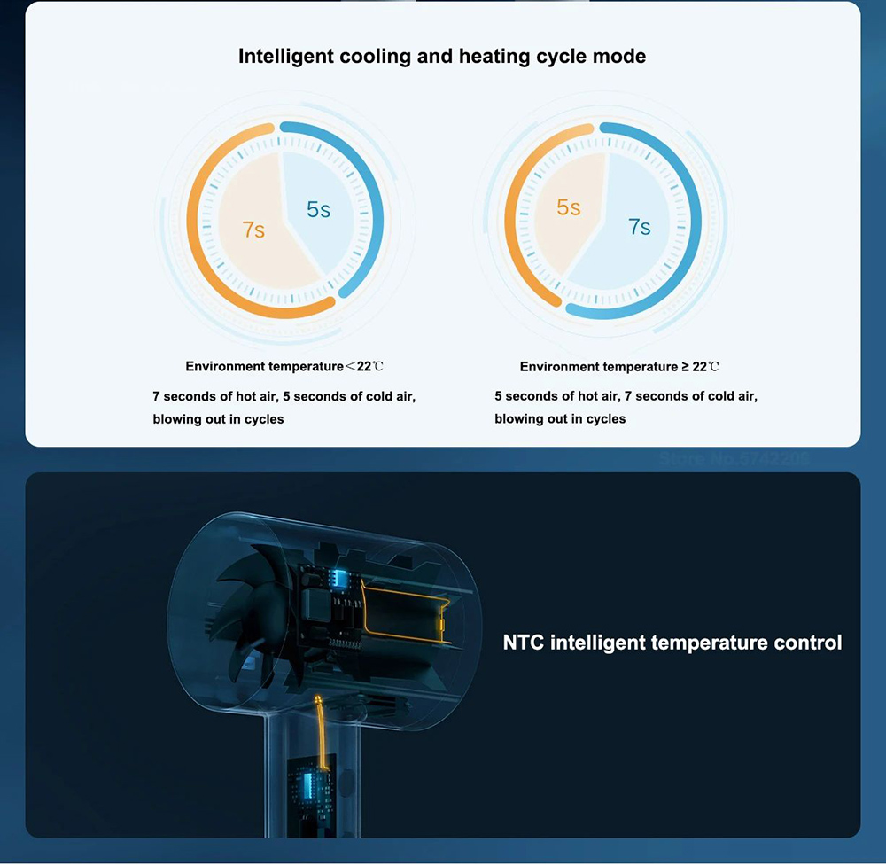 Xiaomi Mijia H500 Water Ion Hair Dryer Intelligent Temperature Control of Cooling Heating Cycle