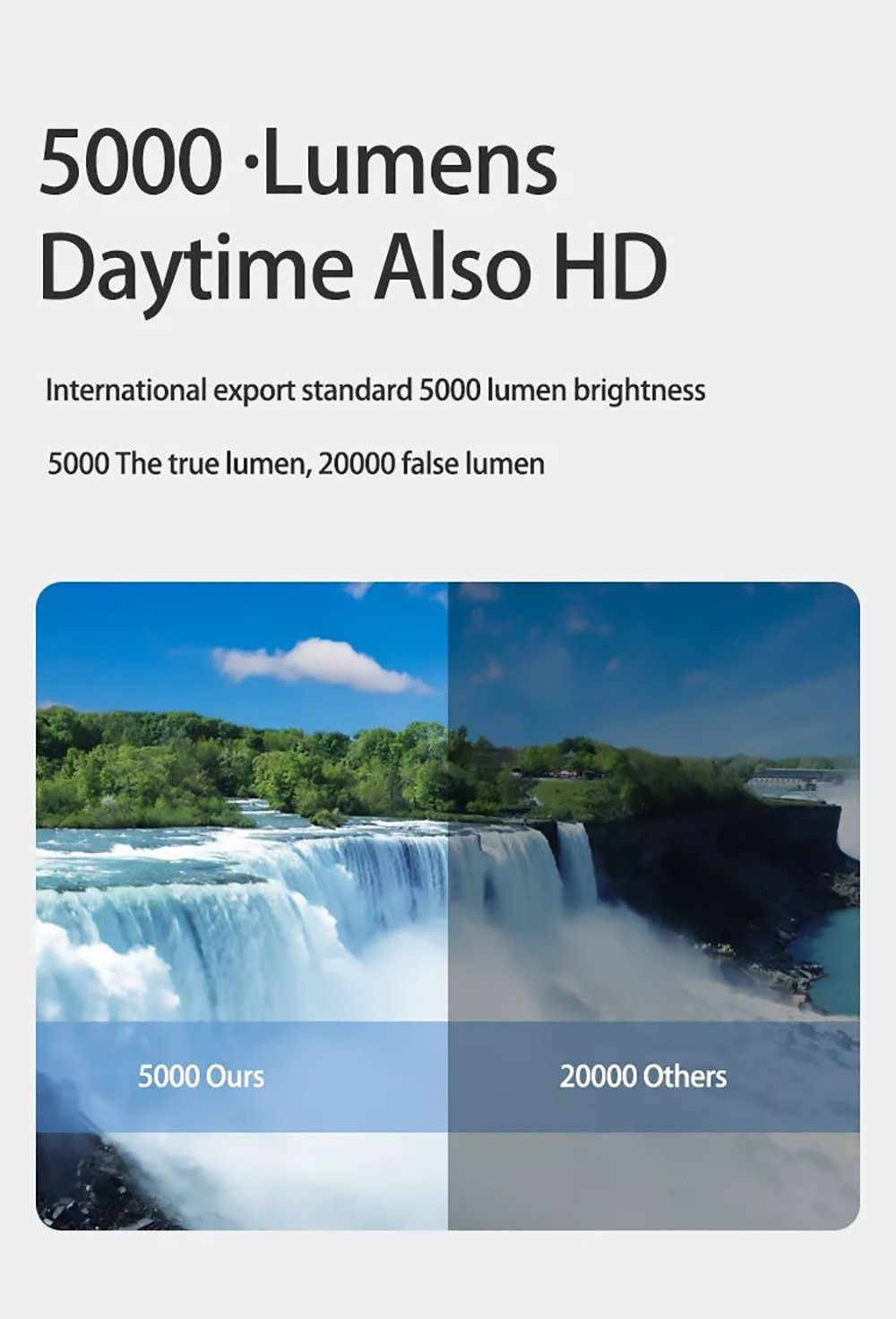 ZZV K1 LCD Projector 600ANSI Lumens 1080P Native Resolution Android 9.0 2+16GB Support 4K HDR - Grey