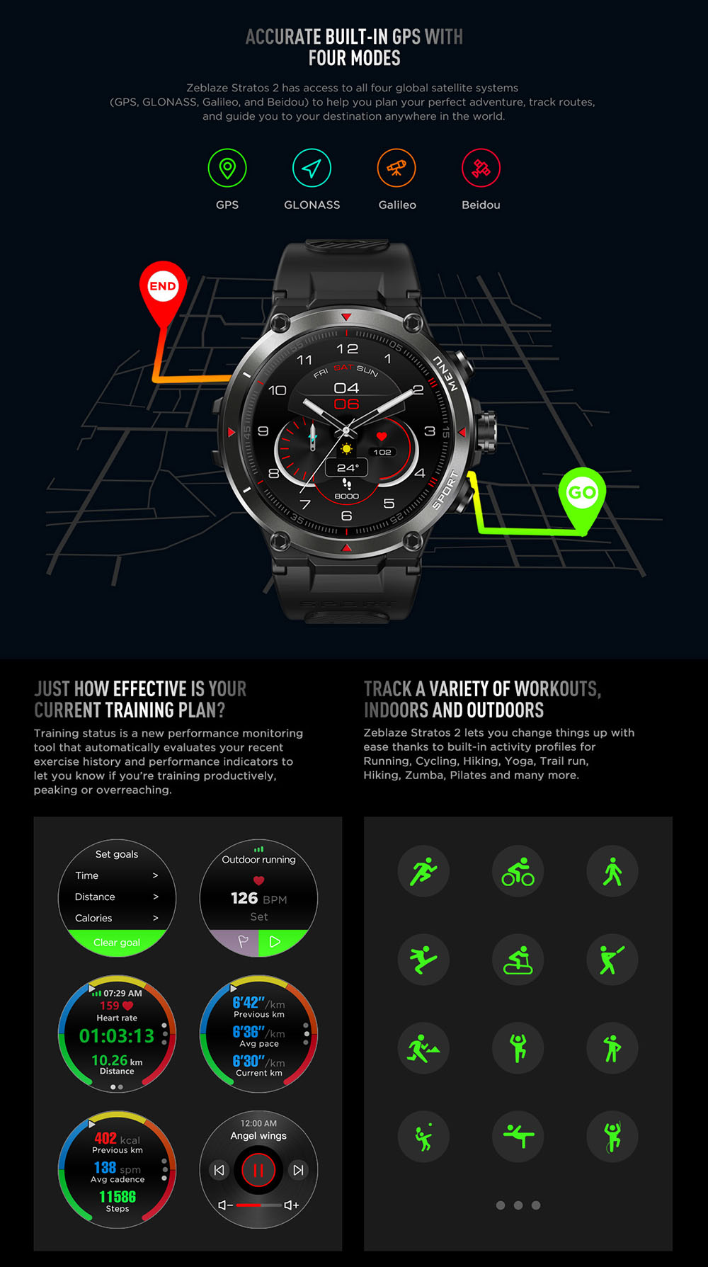 Zeblaze Stratos 2 Smartwatch 1.3'' AMOLED Display 24 Health Monitor BEIDOU GPS 5 ATM Waterproof Men's Watch - Blue