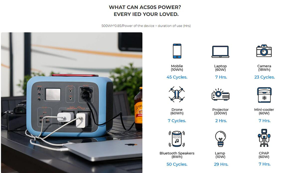 BLUETTI AC50S Power Station 500Wh/300W Solar Generator Wireless Charging Battery Backup for Outdoor Tailgating Camping - Orange