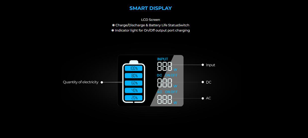 BLUETTI AC50S Power Station 500Wh/300W Solar Generator Wireless Charging Battery Backup for Outdoor Tailgating Camping - Orange
