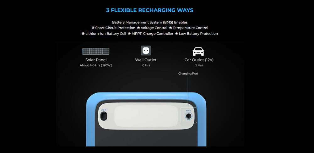 BLUETTI AC50S Power Station 500Wh/300W Solar Generator Wireless Charging Battery Backup for Outdoor Tailgating Camping - Orange