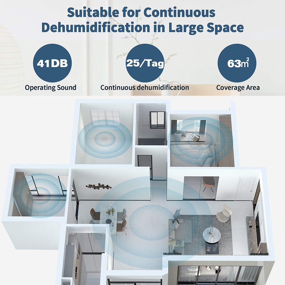 25L 3 in 1 Dehumidifier Air Purifier Tumble Dryer 24 Hours Timer LED Screen Casters and Handles