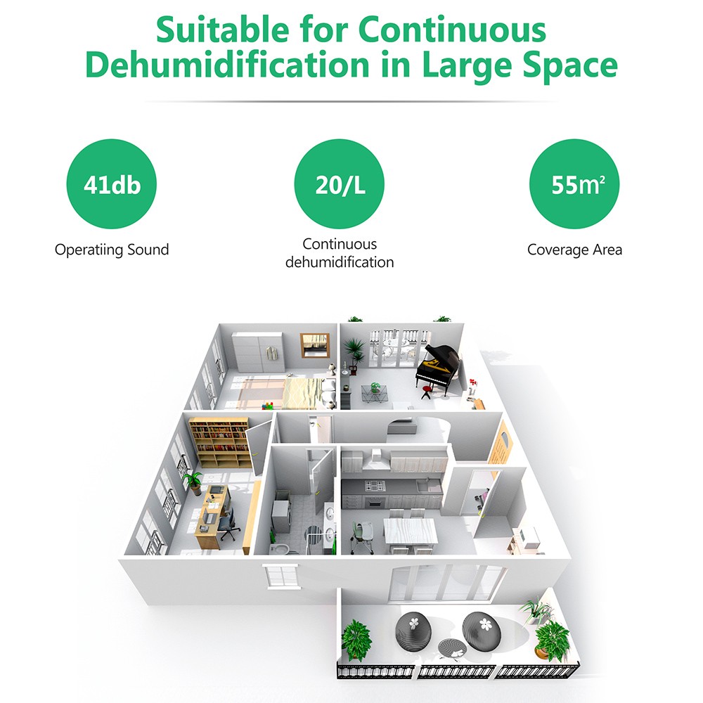 20L Dehumidifier Suitable for 55 square meters 3 in 1 Dehumidifier Air Purifier 4L Water Tank
