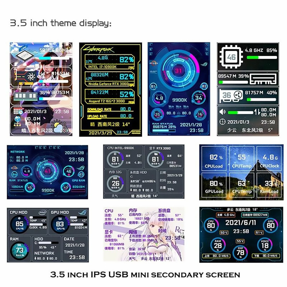 3.5 Inch IPS TYPE-C Secondary Screen CPU GPU RAM HDD Monitoring USB Display