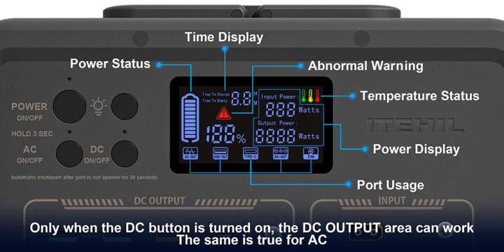 ITEHIL IT500 500W LiFePO4 Portable Power Station Fast Charging with LED Display for Camping Outdoor RV