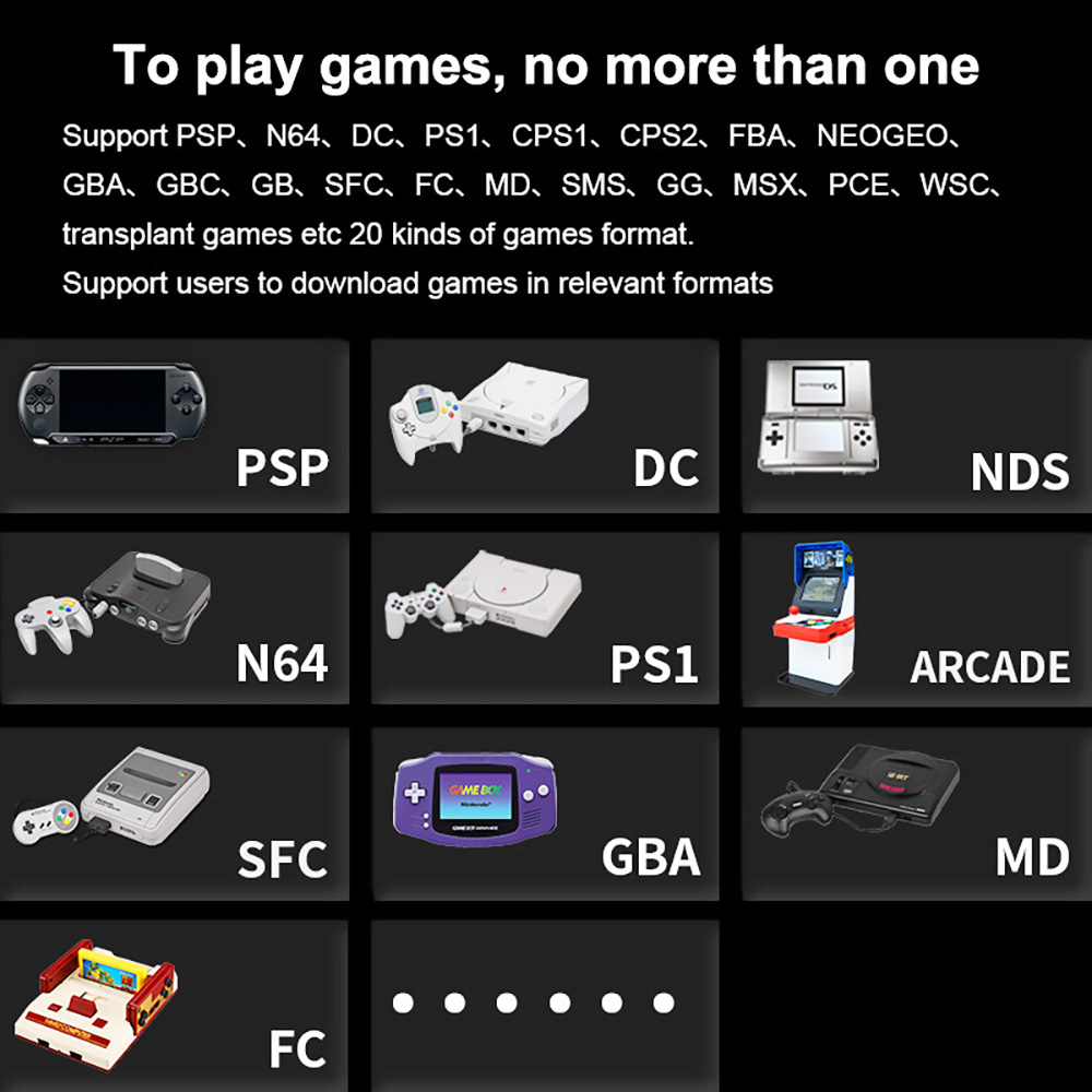 ANBERNIC RG503 Portable Game Console 16+64GB 4.95'' OLED Screen 4000 Games Retro WiFi Bluetooth Linux System - Black