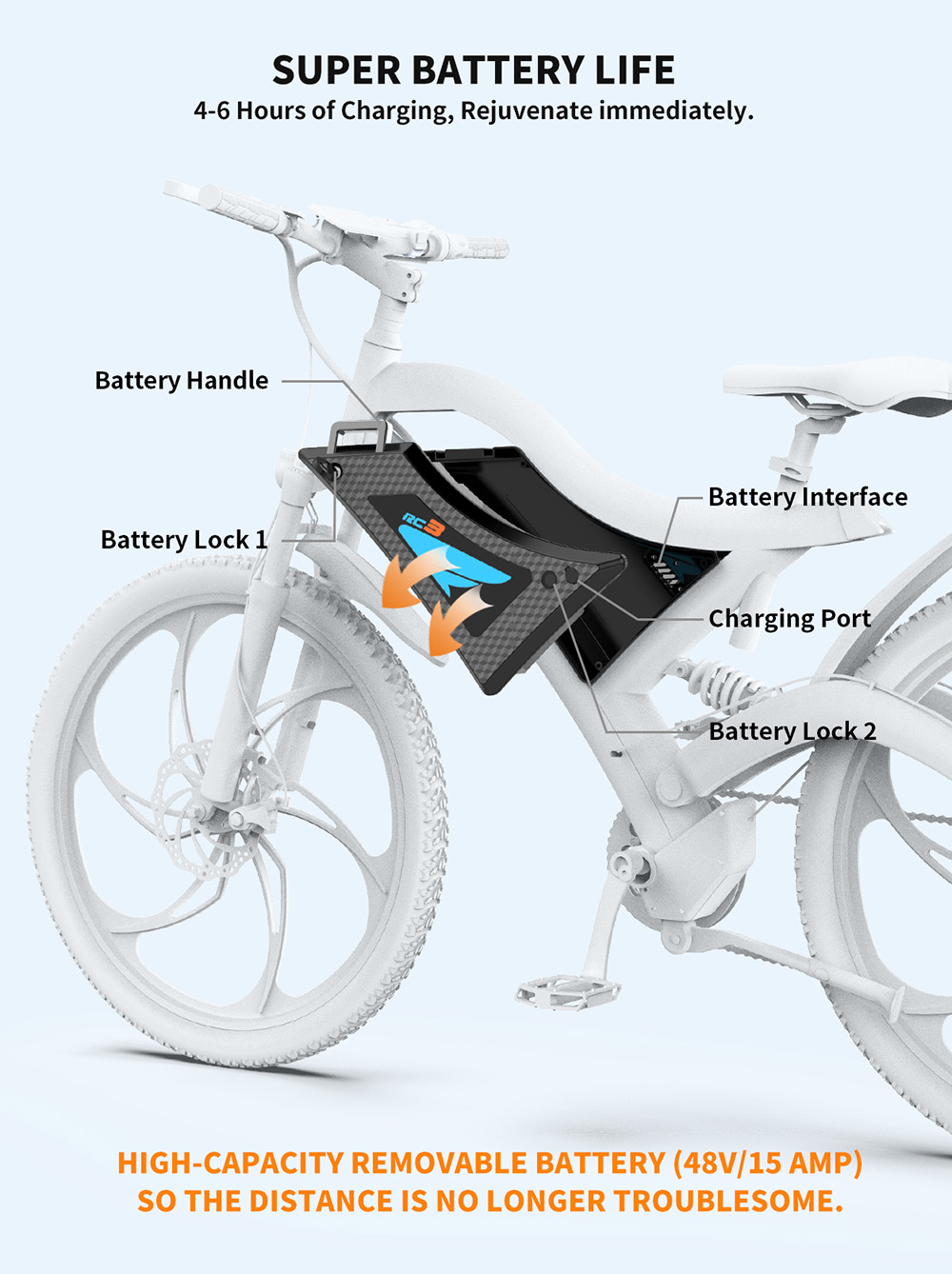 AOSTIRMOTOR S05-1 Electric Bike 26*2.5'' Fat Tire 48V 15Ah Removable Battery 500W Motor Mountain Bicycle
