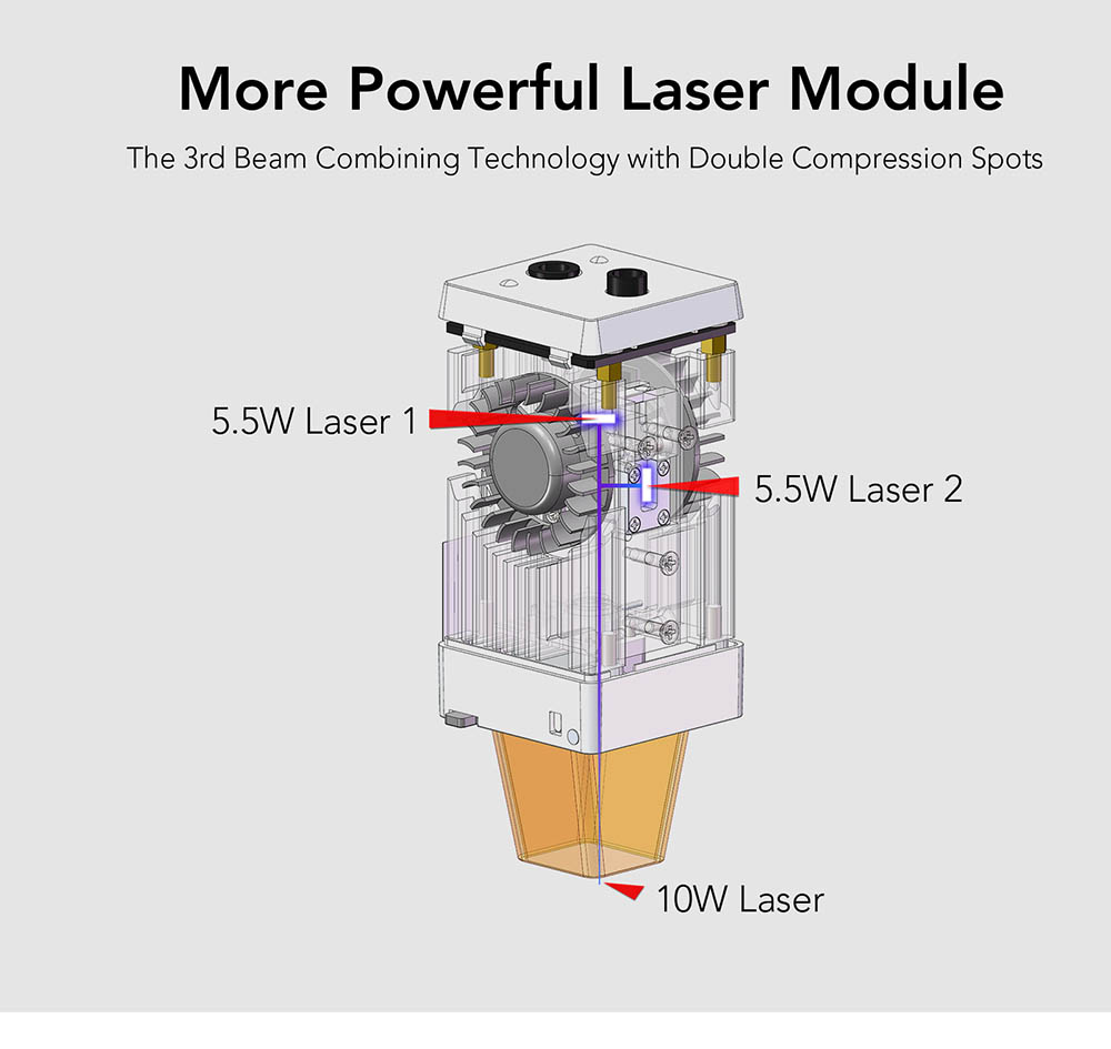 Aufero Laser 2 + 24V LU2-10A Laser Engraving Machine 15,000mm/min 24V/3A High Precision Engraving Area 390x390mm