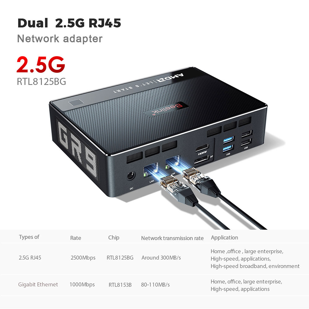 Beelink GTR5 MINI PC AMD Ryzen9 5900HX Octa Core 64GB RAM 1TB SSD HDMI DP 2.5G RJ45*2 Type-C Windows 11 WiFi 6E