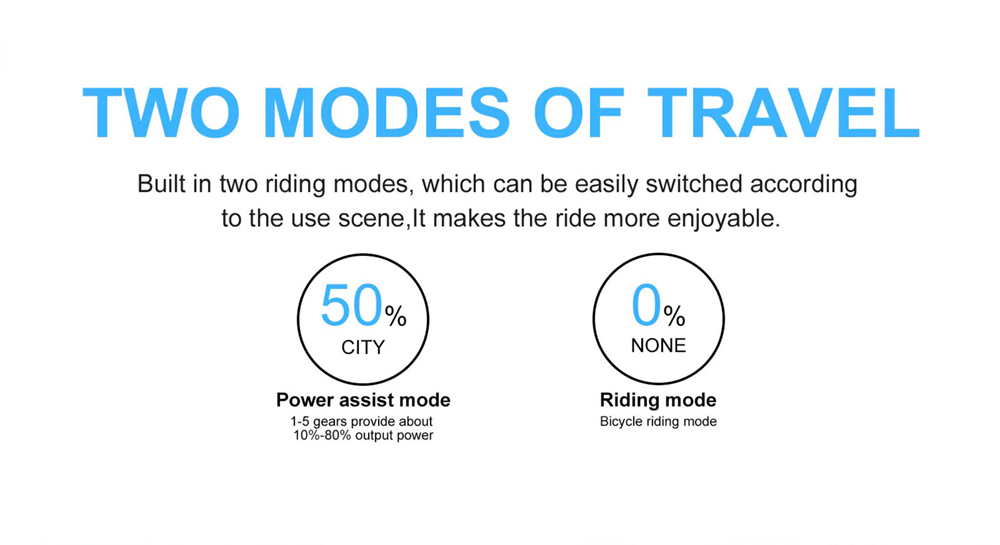 Bezior M2 Pro Electric Moped Bike 500W Motor 100km Range 12.5Ah Battery 26*2.125'' Wheels 25km/h Max Speed - Black