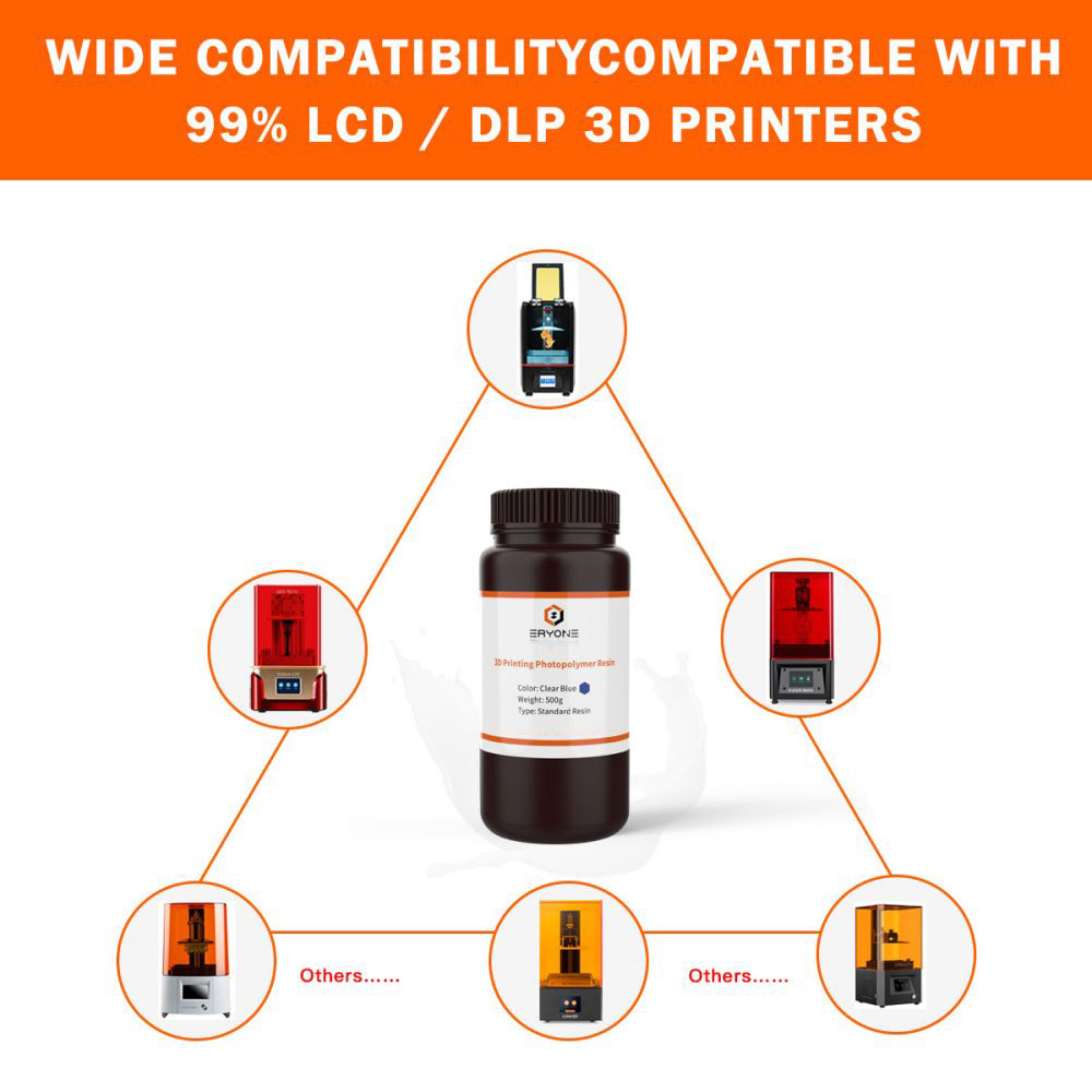 Illustration of Low Odor D Printing Resin With Good Adhesion