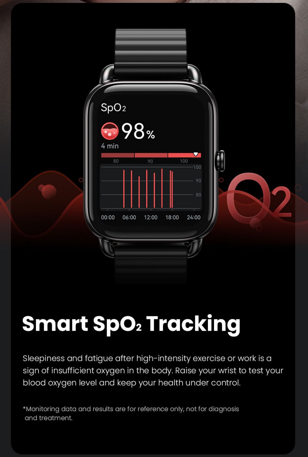 Haylou RS4 Plus Smartwatch 1.78-Inch Retina AMOLED HD Display 105 Sports Mode SpO2 Heart Rate - Black