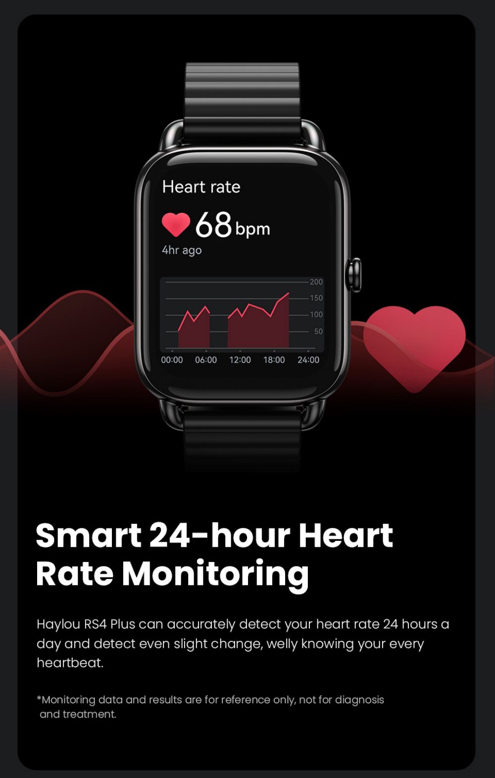 Haylou RS4 Plus Smartwatch 1.78-Inch Retina AMOLED HD Display 105 Sports Mode SpO2 Heart Rate - Gold Magnetic Strap