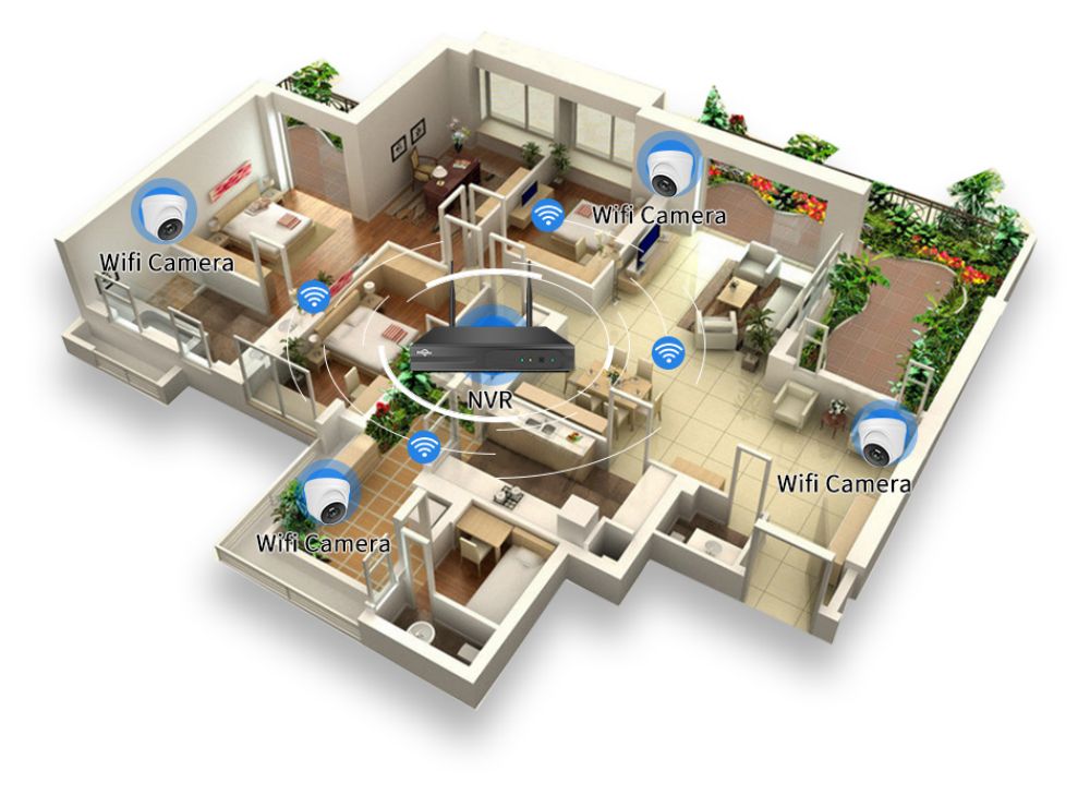 Hiseeu 3MP 8CH CCTV Security Camera System Wireless NVR H.265 Two-Way Audio Kit HD 1536P Indoor Home Video Surveillance 32 Hiseeu 3MP 8CH CCTV Security Camera System Wireless NVR H.265 Two-Way Audio Kit HD 1536P Indoor Home Video Surveillance