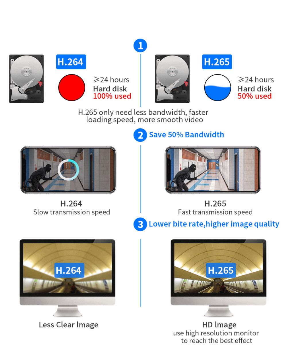 Hiseeu 3MP 8CH CCTV Security Camera System Wireless NVR H.265 Two-Way Audio Kit HD 1536P Indoor Home Video Surveillance 34 Hiseeu 3MP 8CH CCTV Security Camera System Wireless NVR H.265 Two-Way Audio Kit HD 1536P Indoor Home Video Surveillance